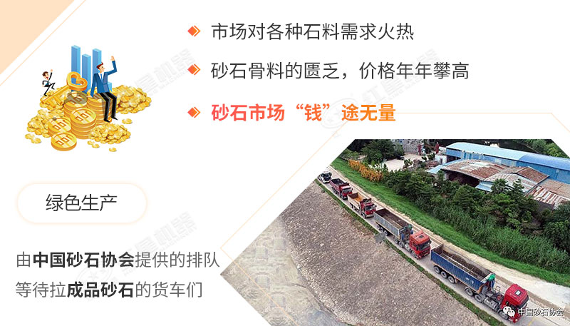 砂石價(jià)格上漲，一砂難求