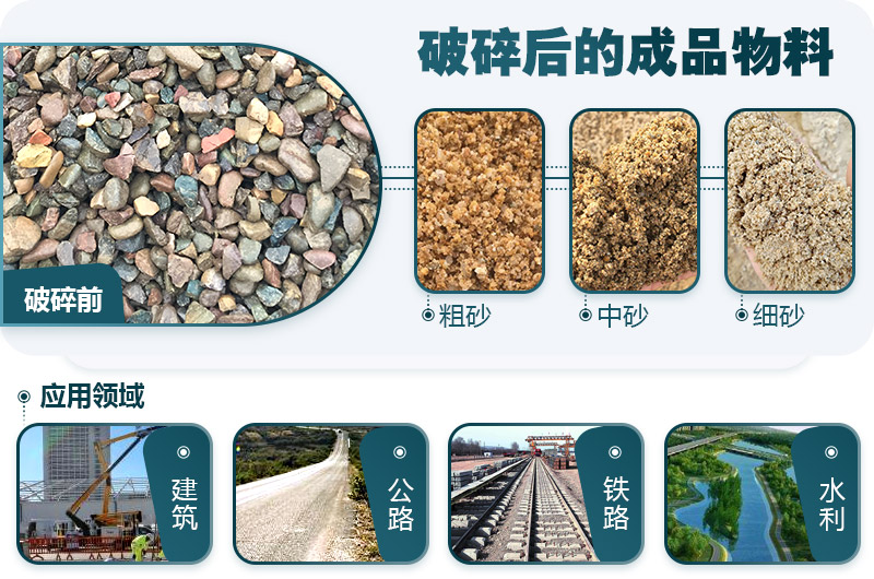 鵝卵石破碎分為幾個(gè)階段？需要哪些破碎機(jī)？