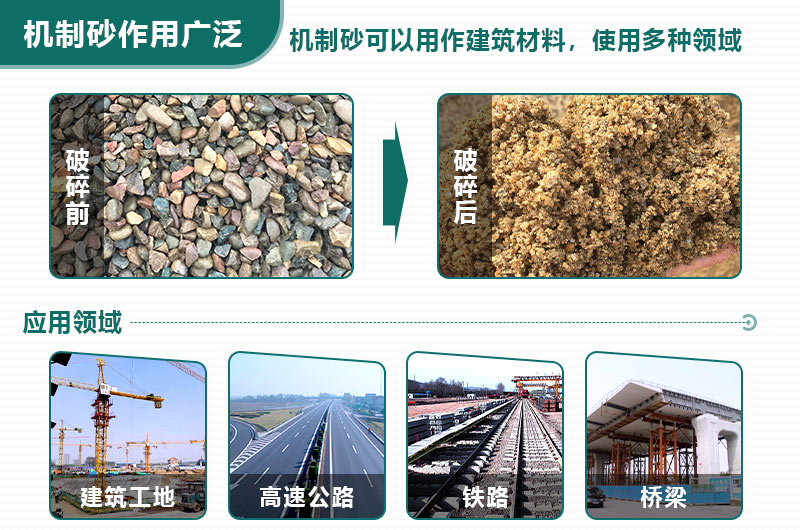 機(jī)制砂應(yīng)用廣泛，緩解用砂緊張