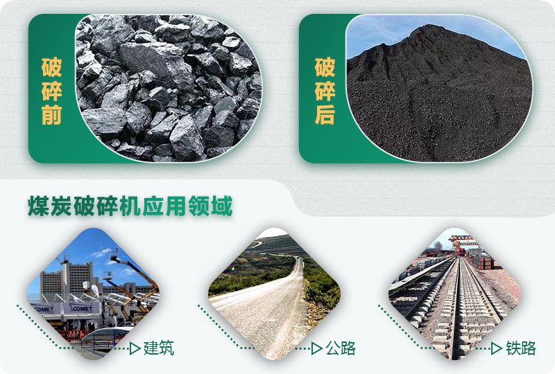 煤炭破碎機(jī)型號大全，多種規(guī)?？蛇x（含圖片及價格）