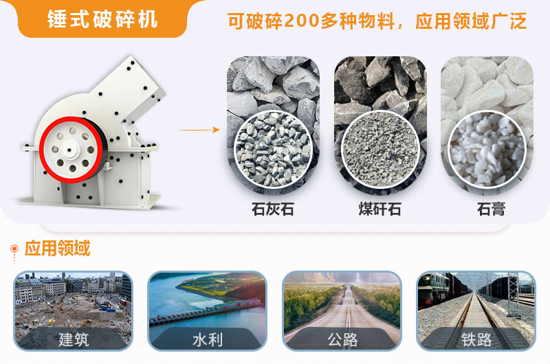 小型錘式破碎機型號參數(shù)表，報價是多少？