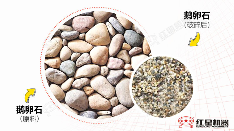鵝卵石粉碎后成建筑石子，市場(chǎng)需求大