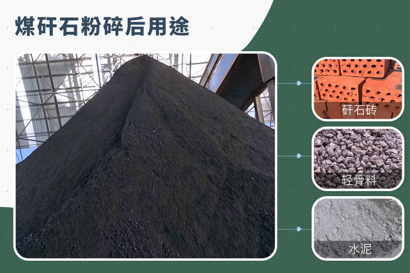 煤矸石粉碎機(jī)那種的好？功率多大？多少錢一臺(tái)？