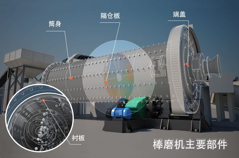 干式棒磨機制沙多少錢一臺，型號與參數